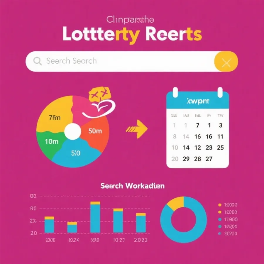 开奖结果查询流程示意图